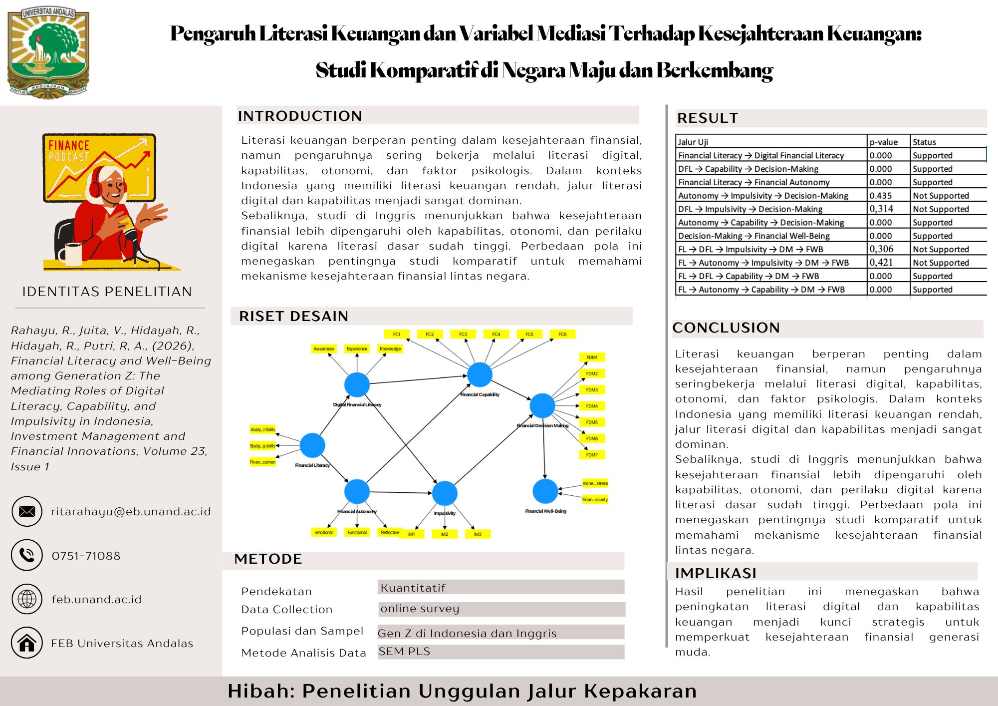 Pengaruh Literasi Keuangan dan Variabel Mediasi Terhadap Kesejahteraan Keuangan: Studi Komparatif di Negara Maju dan Berkembang